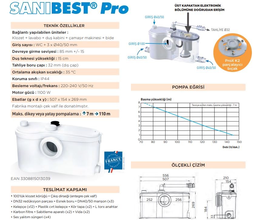 Sanibest Pro 1 Klozet+1 Lavabo+1 Duş+1 Çamaşır Makinesi Öğütücülü, Bıçaklı Foseptik Tahliye Pompası 4 Tahliye Girişli-4